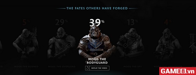 Middle Earth Shadow of War tung traier tương tác độc đáo, không giống bất kì game nào trước đây