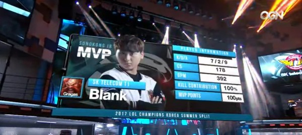 MVP ván 2 thuộc về Blank của SKT