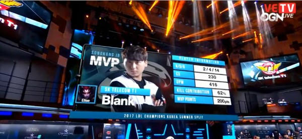 MVP ván 3 thuộc về Blank của SKT