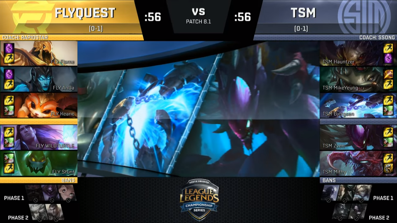 LMHT: Team SoloMid nhận trận thua thứ 2 liên tiếp tại LCS NA 2018 sau thất bại trước FlyQuest